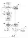 Fig. 09 - Rationality testing for a fuel vapor pressure management apparatus