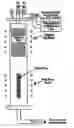 Fig. 01 - High strength alloys and methods for making same