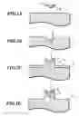 Fig. 02 - Amorphous material processing method
