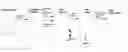 Fig. 01 - A-priori biomarker knowledge based mass filtering for enhanced biomarker detection