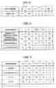 Fig. 04 - Chromatograph mass spectrometric apparatus and method of calibrating the same