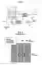 Fig. 02 - Pattern measuring method