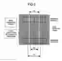 Fig. 03 - Pattern measuring method