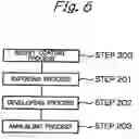 Fig. 07 - Sample repairing apparatus, a sample repairing method and a device manufacturing method using the same method