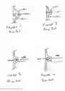 Fig. 02 - Sanitary gasket