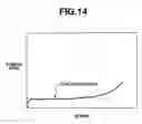 Fig. 08 - Engine hood for automobiles