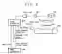 Fig. 03 - Method and apparatus for image forming
