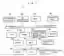 Fig. 02 - Print management device, print management method, print management storage medium, and print system