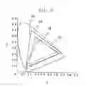 Fig. 09 - Liquid crystal display