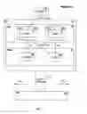 Fig. 02 - Communication method, mobile terminal, and computer program