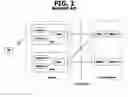 Fig. 02 - Method for transmitting service information between network nodes for MBMS service in mobile communication system