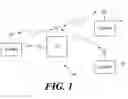 Fig. 02 - Method and apparatus to provide hidden node protection