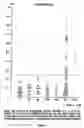 Fig. 03 - Diagnosis of spongiform disease