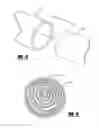 Fig. 03 - Self dampening rotary shaft