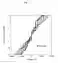 Fig. 03 - High temperature super conductive josephson tunnel junction