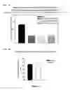 Fig. 08 - α-conotoxin peptides with analgesic properties