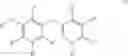 Fig. 02 - Non-nucleoside reverse transcriptase inhibitors