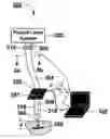 Fig. 01 - System and methods for optical stimulation of neural tissues