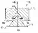 Fig. 01 - Constrained artificial implant for orthopaedic applications