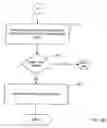 Fig. 15 - Techniques for synthesis integrity evaluation utilizing cycle fidelity probes