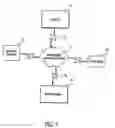 Fig. 02 - Methods and apparatuses for pay-per-call advertising in mobile/wireless applications