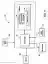 Fig. 13 - Methods and apparatuses for pay-per-call advertising in mobile/wireless applications