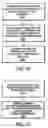 Fig. 16 - Methods and apparatuses for pay-per-call advertising in mobile/wireless applications