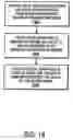 Fig. 17 - Methods and apparatuses for pay-per-call advertising in mobile/wireless applications