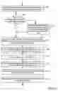 Fig. 21 - Methods and apparatuses for pay-per-call advertising in mobile/wireless applications