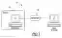 Fig. 02 - METHOD AND SYSTEM FOR CONTROLLING SPARE PARTS INVENTORY WITHIN A MANUFACTURING PLANT