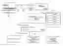 Fig. 01 - Transaction system with special handling of micropayment transaction requests