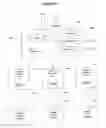 Fig. 10 - Methods and systems for searching an information directory