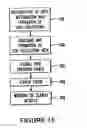 Fig. 13 - Methods and systems for searching an information directory