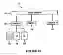 Fig. 14 - Methods and systems for searching an information directory