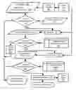 Fig. 01 - Establishing trust in an email client