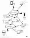 Fig. 02 - Establishing trust in an email client