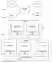 Fig. 02 - Inter-processor communication link with manageability port