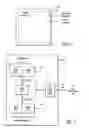 Fig. 02 - Tables with direct memory access descriptor lists for distributed direct memory access