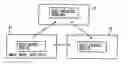 Fig. 01 - Data accumulation system