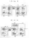 Fig. 04 - Data accumulation system