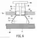 Fig. 05 - Secure device