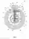 Fig. 07 - Variable shear line lock cylinder
