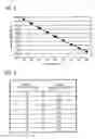 Fig. 03 - Liquid level measuring system