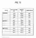Fig. 08 - Liquid level measuring system