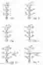 Fig. 02 - Rotary adsorbent contactors for drying, purification and separation of gases