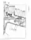 Fig. 35 - Activation arm assembly method