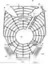 Fig. 06 - Vehicle cooling package