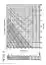 Fig. 02 - Anodizing electrolytes for high voltage capacitor anodes