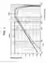 Fig. 09 - Motor drive semiconductor integrated circuit and magnetic disk storage apparatus