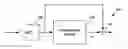 Fig. 01 - Reduced complexity nonlinear filters for analog-to-digital converter linearization